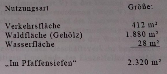 Terreno em Oberbergischer, Germany N.º 177550 4
