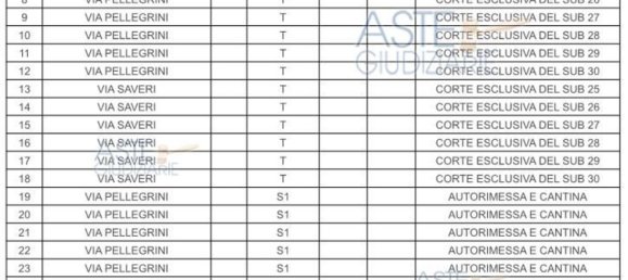 7 bedrooms Apartment in Jesi, Italy No. 327870 17