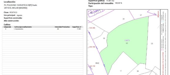 Terreno en El Molar, Spain 11237 m² No. 80195 13