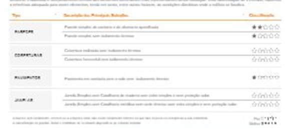 13 chambres Maison à Cascais, Portugal No. 40769 18