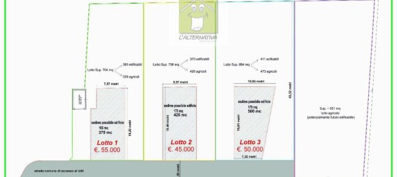 1-Zimmer Grundstück in Udine, Italy, Nr. 24714 5
