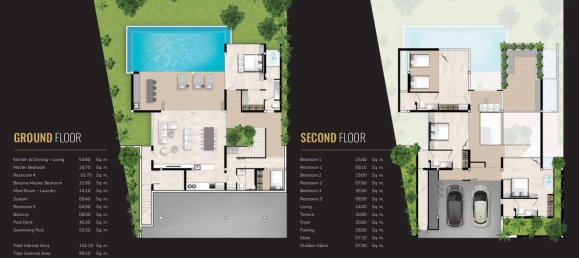 4 chambres Villa à Walai Layan, Phuket, Thailand No. 30317 15