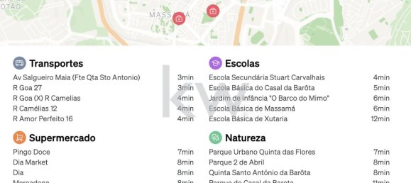 Земельный участок в Синтра, Португалия № 128086 7