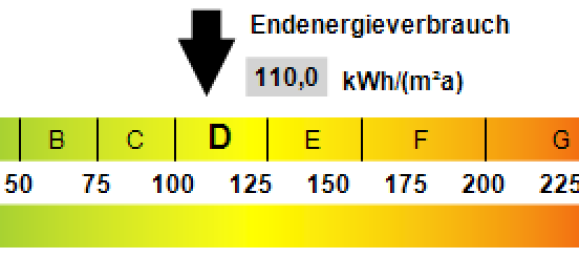 Casa T2 em Wartburgkreis, Germany N.º 75404 11