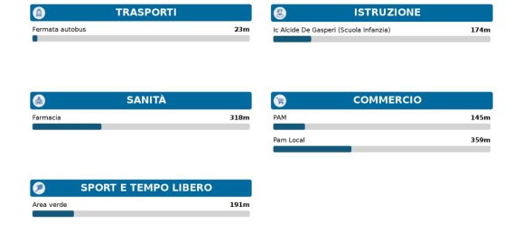 1 room Parking in Rome, Italy No. 25000 26