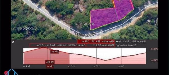 Land in Acapulco de Juarez, Mexico No. 111011 2