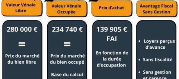 3 bedrooms House in Tucquegnieux, France No. 81340 2