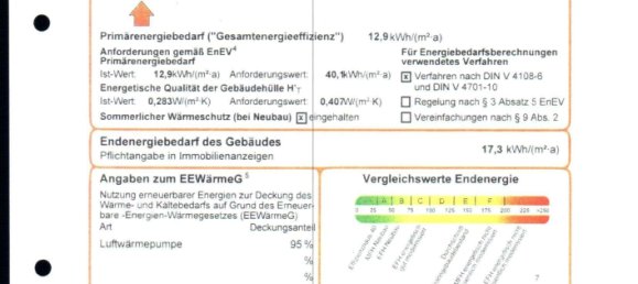 1 Schlafzimmer Wohnung in Passau, Germany, Nr. 176836 18