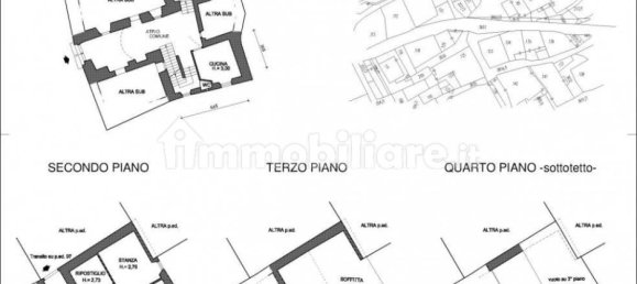 5 rooms Building in Borgo Chiese, Italy No. 323844 24