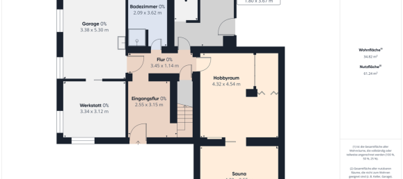 3 Schlafzimmer Stadthaus in Salzlandkreis, Germany, Nr. 231368 17