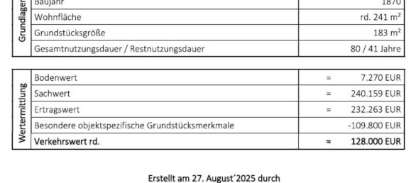 Таунхаус с 2 спальнями в Айхсфельд, Германия № 284496 3