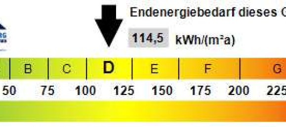 2 bedrooms Townhouse in Burgenlandkreis, Germany No. 36791 8