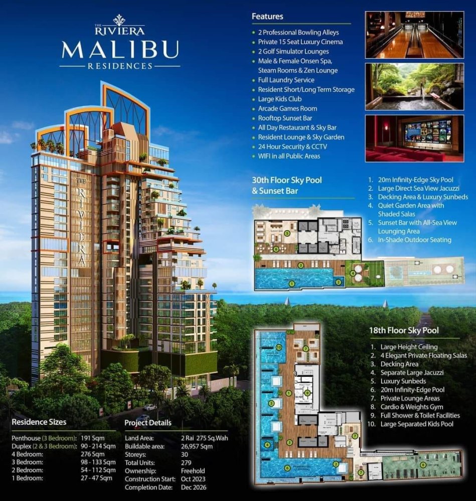 2 bedrooms Condo in Pattaya, Thailand No. 19363