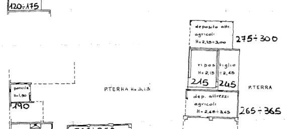 4 Schlafzimmer Villa in Forlimpopoli, Italy, Nr. 364081 2