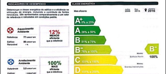 2 غرف نوم فيلا في Mafra, Portugal رقم 120679 29