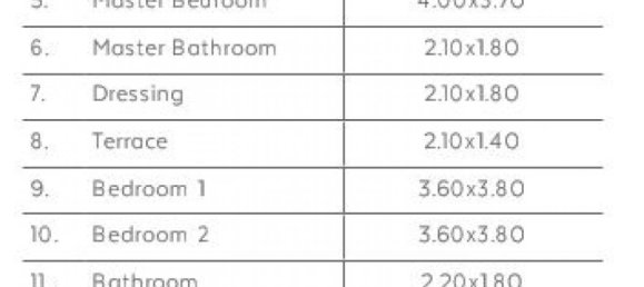 4 Schlafzimmer Eigentumswohnung in New Capital City, Egypt, Nr. 2263 2