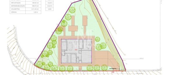 Grundstück in Gondarem, Portugal 1608m², Nr. 75896 5