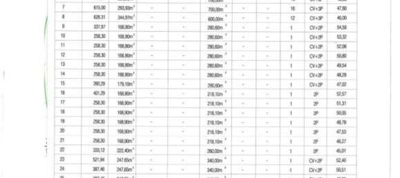 Terreno em Condeixa a Nova, Portugal 56486 m² N.º 123699 6