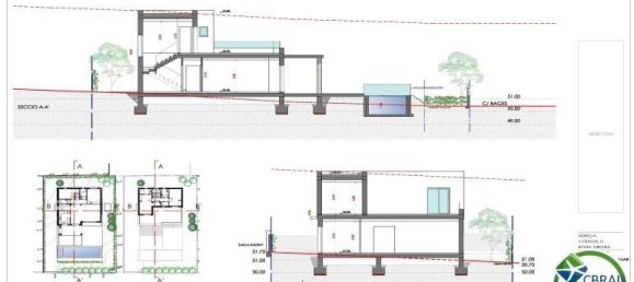 Земельный участок 400м² в Розы, Испания № 112041 14