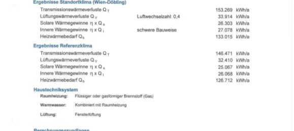 Studio à Dobling, Austria No. 156740 14