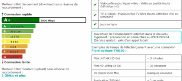 Здание с 24 комнатами в Везелиз, Франция № 158341 13