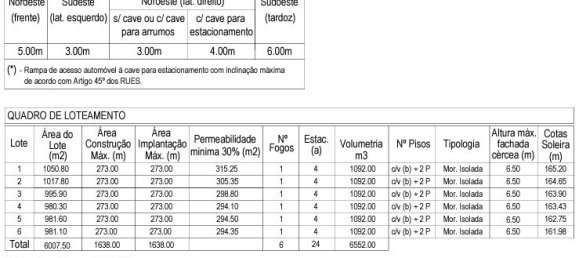 6000m² Land in Sintra, Portugal No. 124771 3