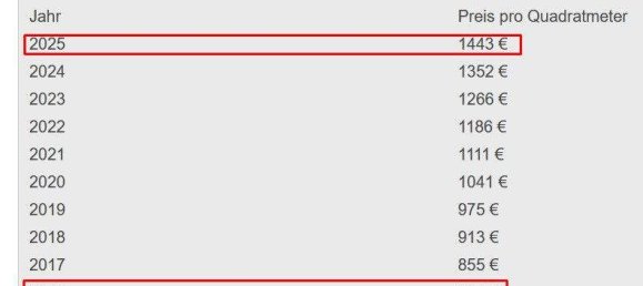 Imóvel comercial de 10 divisões em Zeltweg, Austria N.º 170450 31