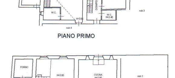 12غرفة منزل في Gaiole in Chianti, Italy رقم 299538 44