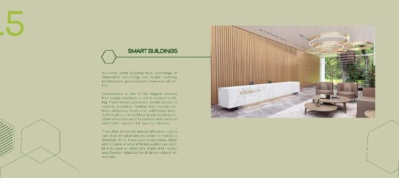 2 Schlafzimmer Eigentumswohnung in New Capital City, Egypt, Nr. 113 4