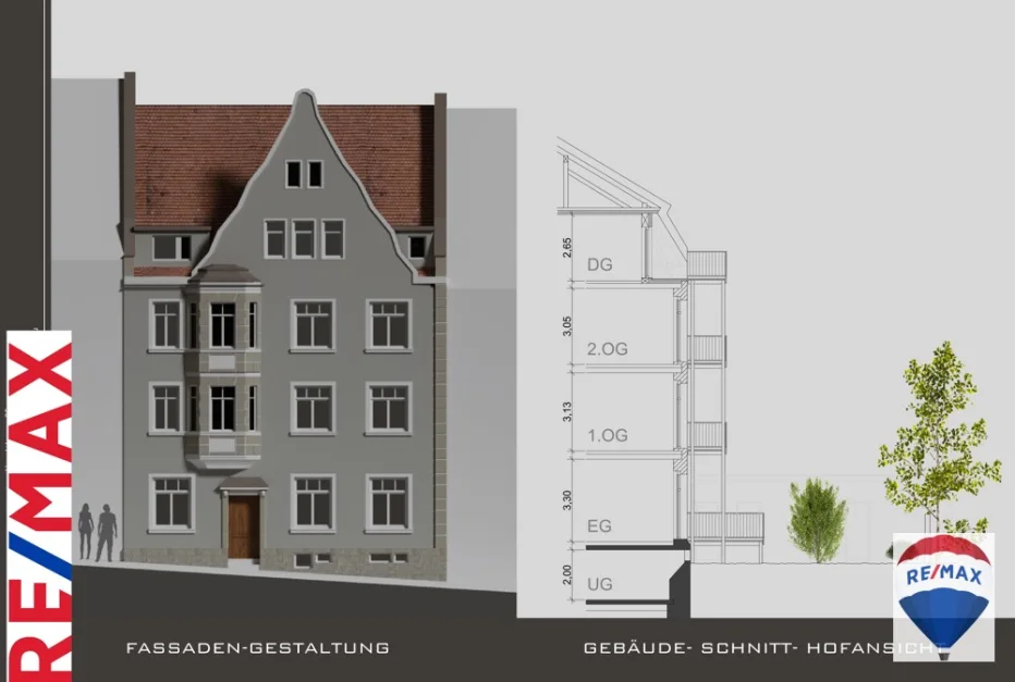 1 Schlafzimmer Wohnung in Hof, Germany, Nr. 108431