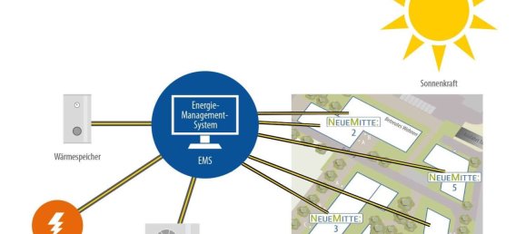 Apartamento de 2 dormitorios en Baden-Wurttemberg, Germany No. 29422 8