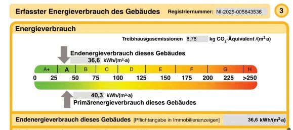 3-Zimmer Stadthaus in Leer, Germany, Nr. 259607 6
