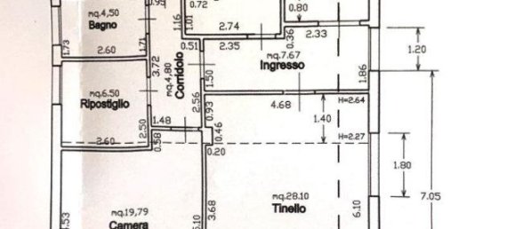 5غرفة بانتهاوس في Riccione, Italy رقم 109378 31