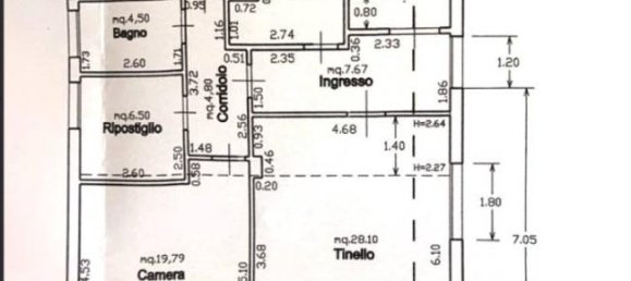 5غرفة بانتهاوس في Riccione, Italy رقم 109378 28