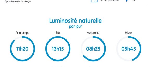 Квартира с 3 спальнями в Роен, Франция № 94816 7