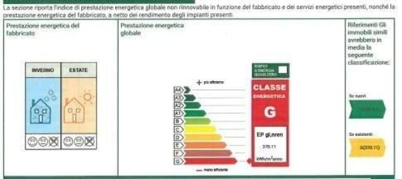 2 Schlafzimmer Schlösser in Bagnone, Italy, Nr. 386271 9