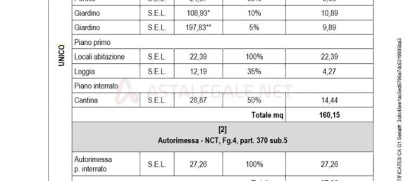 6 rooms Duplex in Brandico, Italy No. 286145 6