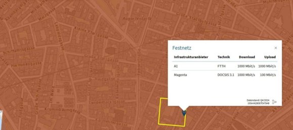 4-Zimmer Wohnung in Leopoldstadt, Austria, Nr. 220618 14