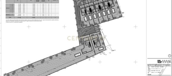 Земельный участок 7080м² в Луш, Португалия № 77735 24