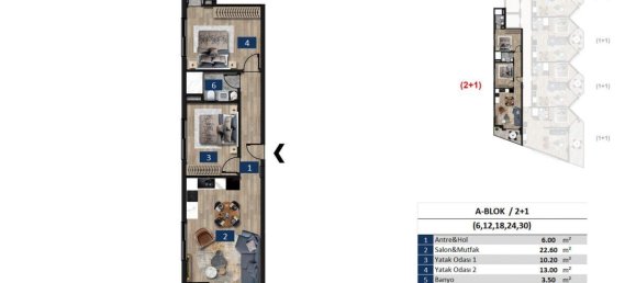 2 rooms Apartment in Alanya, Turkey No. 10154 2