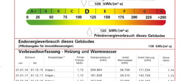 Apartamento de 3 dormitorios en Lorrach, Germany No. 114900 22