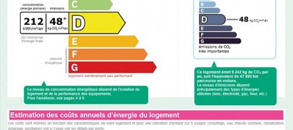 Casa T6 em Ranspach-le-Haut, France N.º 94198 50