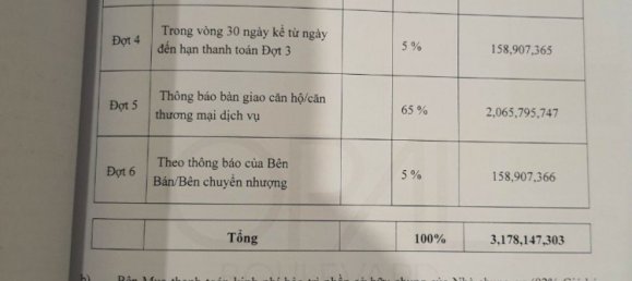 2 Schlafzimmer Wohnung in Thu Duc, Vietnam, Nr. 16423 17