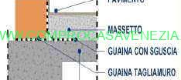 5 rooms Villa in Venice, Italy No. 5141 38