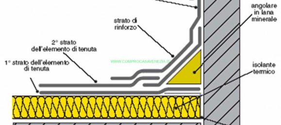 5 rooms Villa in Venice, Italy No. 5141 39