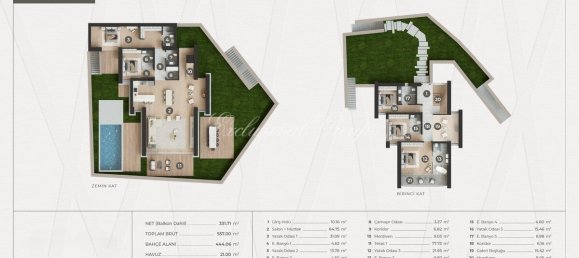 Villa 2+1 in Bodrum, Turkey, Nr. 28930 15