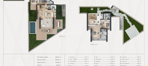 Villa 2+1 in Bodrum, Turkey, Nr. 28930 17