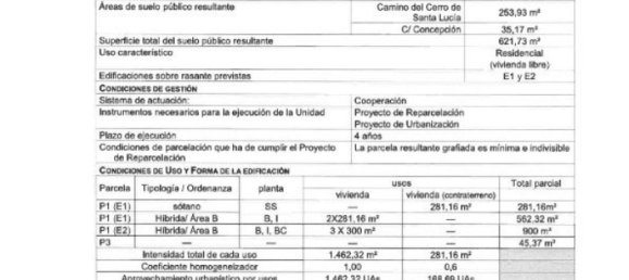 Terreno em Chartered Community of Navarre, Spain 378 m² N.º 77990 4