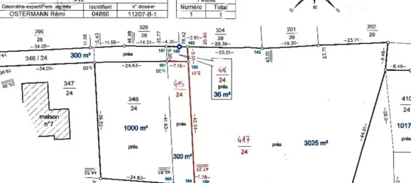 Terreno em Courtavon, France 3025 m² N.º 250788 5