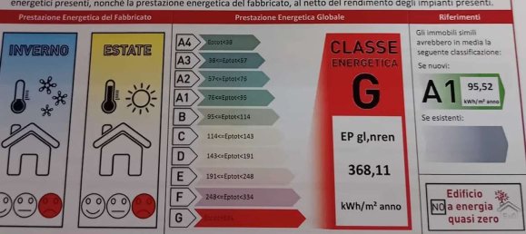 7 rooms House in Reggio Emilia, Italy No. 227576 15